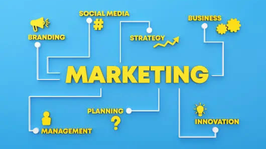 marketing